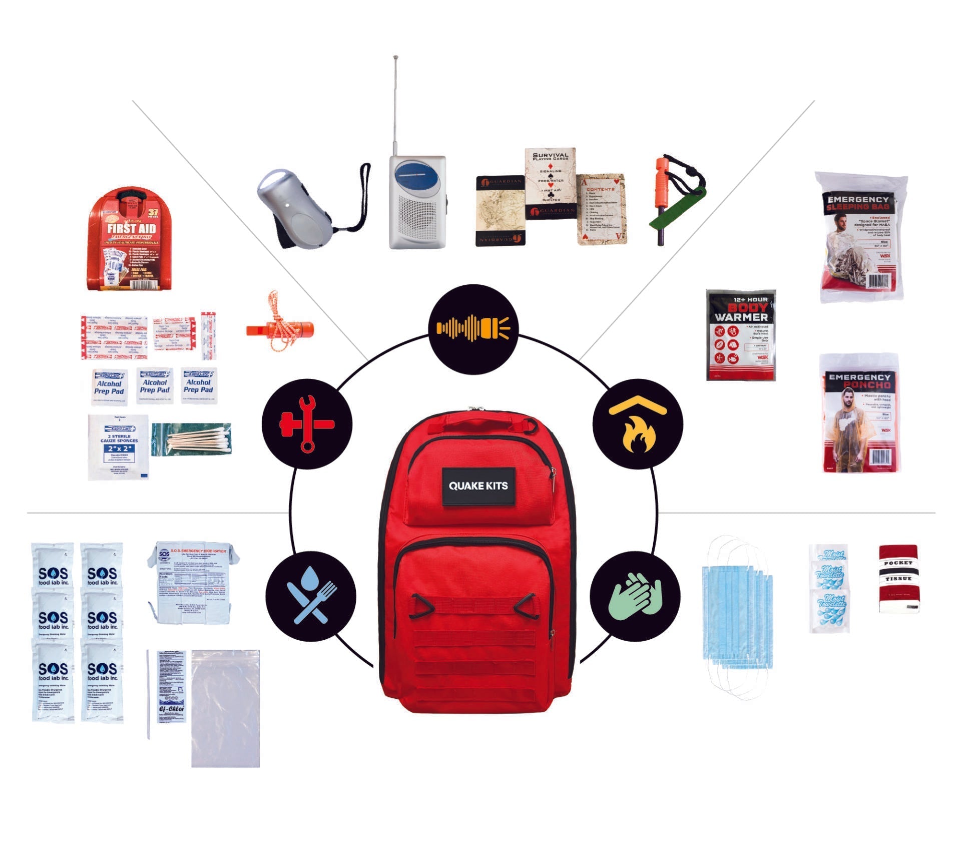Prepared Survival Kit - 72 Hour Emergency Kit